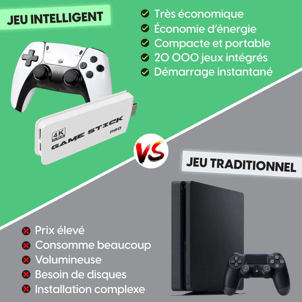 Console Retro Game 4K HDMI avec 20 000 Jeux + 2 Manettes Sans Fil