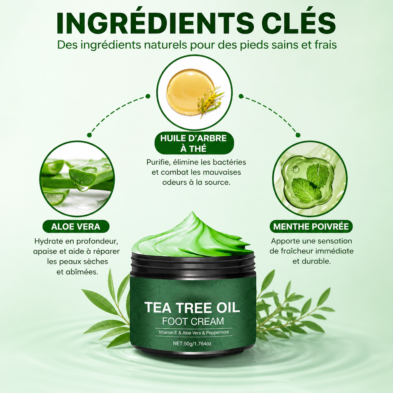 Crème Réparatrice Pieds Secs & Anti-Odeur 24H