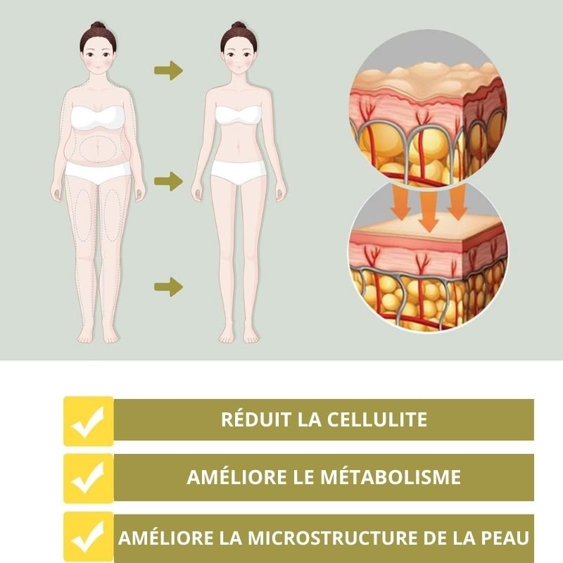 Gélules BioNaturelles de réparation vaginale (CFQ)